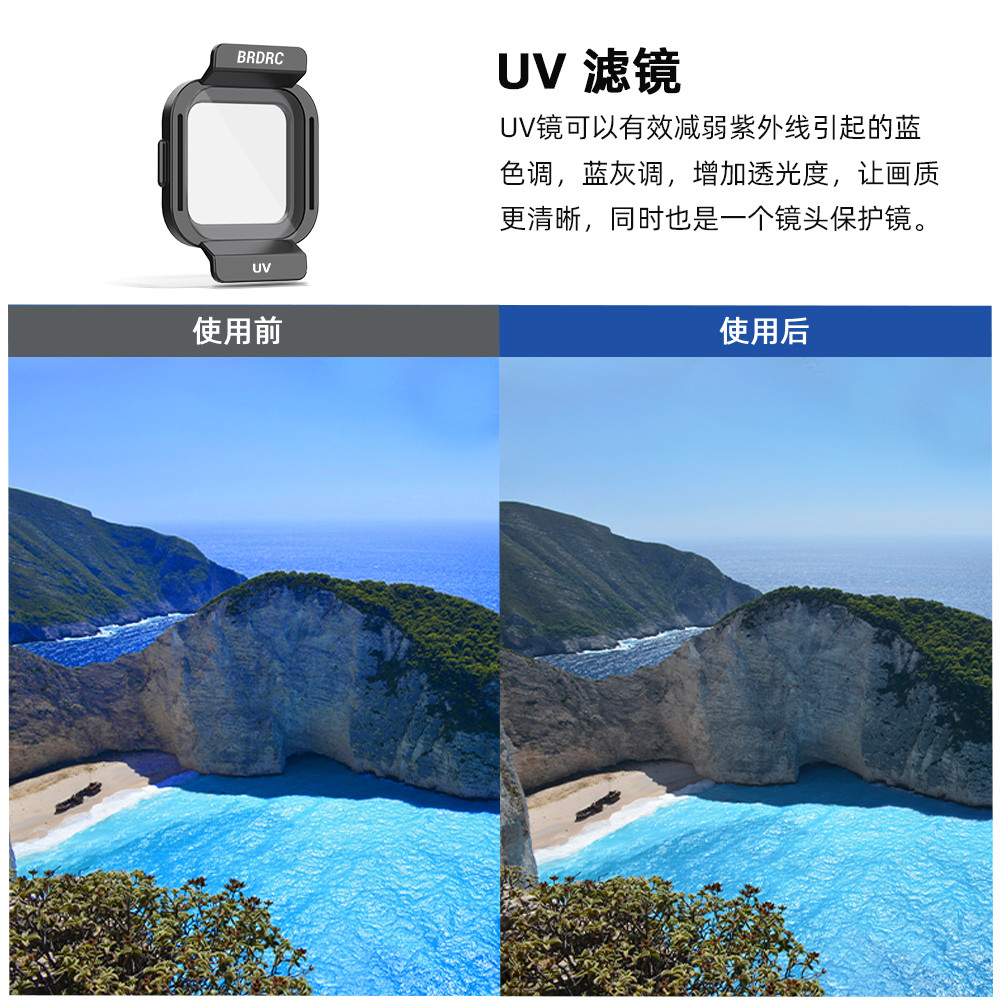ชุดกรองโดรนพับสําหรับ DJI FLIP Filter ชุด ND8/CPL/เลนส์ป้องกันรังสียูวี FLIP Filter Combo อุปกรณ์เสริม