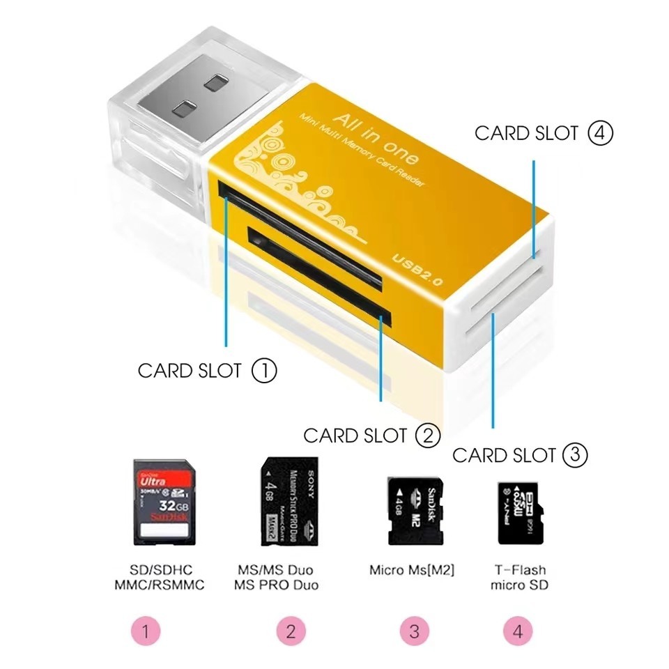 4 in 1 อะแดปเตอร์การ์ดรีดเดอร์ USB สําหรับ Sony Memory Stick Pro Duo Multi Memory Card Reader for SD TF MS M2 Card Adapter Plug and Play for Laptop Desktop PC