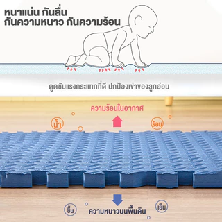 แผ่นปูพื้น แผ่นโฟมปูพื้น แผ่นโฟมจิ๊กซอว์ปูพื้นหนาพิเศษ 2cm EVA💯% แผ่นรองคลาน แผ่นโฟมจิ๊กซอว์ปูพื้น จิ๊กซอว์ปูพื้น