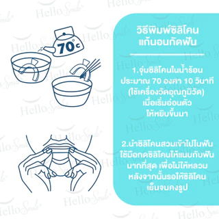 Hellosmile Mouth Guards ซิลิโคนกัดฟัน ยางกัดฟัน เกรดพรีเมี่ยม แบบใส นอนกัดฟัน