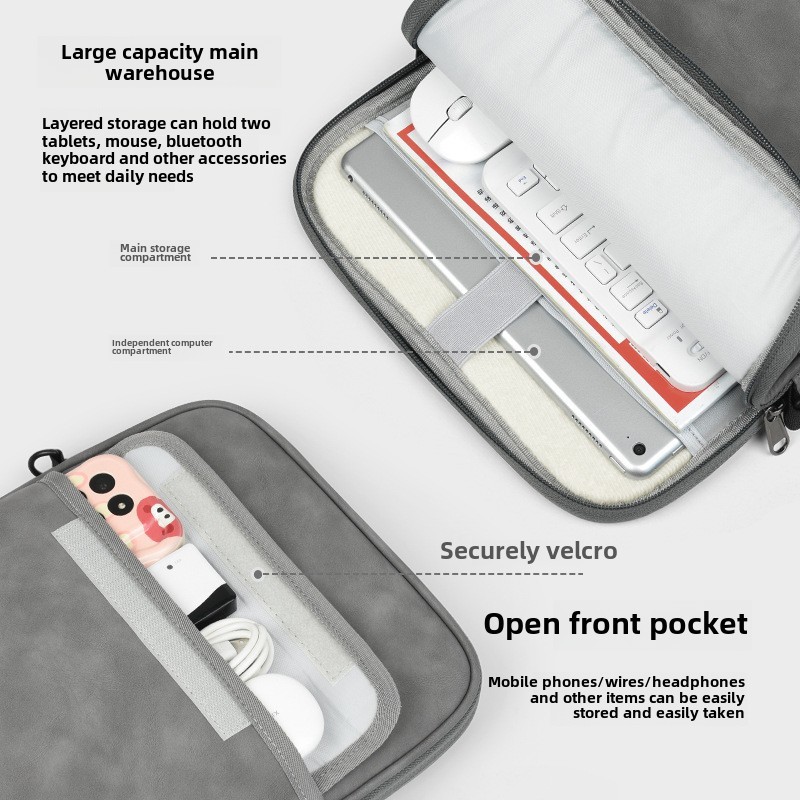 แบบพกพาแท็บเล็ตสําหรับ IPad 10 9 8 7 Air 11 Pro13 12.9 กระเป๋ากันน้ํากระเป๋าสะพายสําหรับ IPad 9.7 2017 2018 5th 6th Air 1 2 3 10.5 - รูปที่ 4