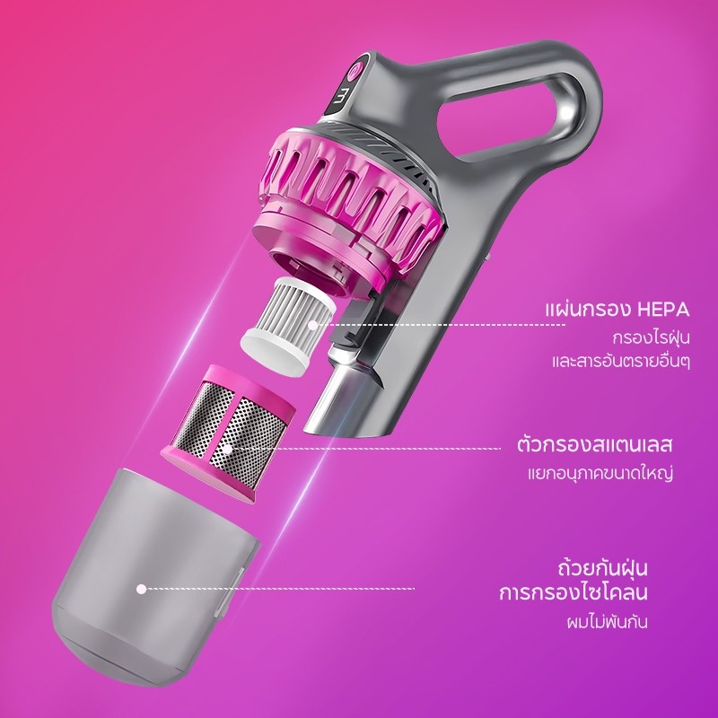 เครื่องดูดแรงสูง HAN RIVER เครื่องดูดฝุ่นไร้สาย 25000Pa เครื่องดูดไรฝุ่น 8 in 1 มัลติฟังก์ชั่น ปรับก