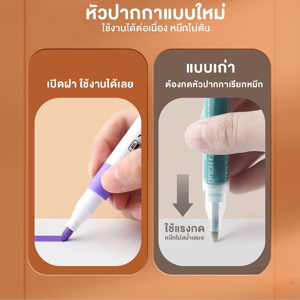 ปากกาอะคริลิค 12/24/36/48 สี Acrylic marker pen กันน้ำ เขียนได้ทุกพื้นผิว ปากกาเขียนแก้ว /พลาสติก/ไม้/เหล็ก/กระจก/ผ้า - รูปที่ 4