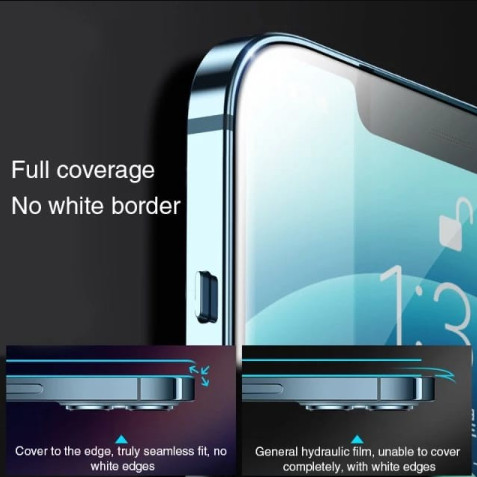 ฟิล์มไฮโดรเจล Hydrogel For iPhone 11 13 16 Pro Max 17 iPhone 13 14 15 Pro Max 12 13 16 Plus 7 8 Plus 13 ฟิล์มกันรอย - รูปที่ 2