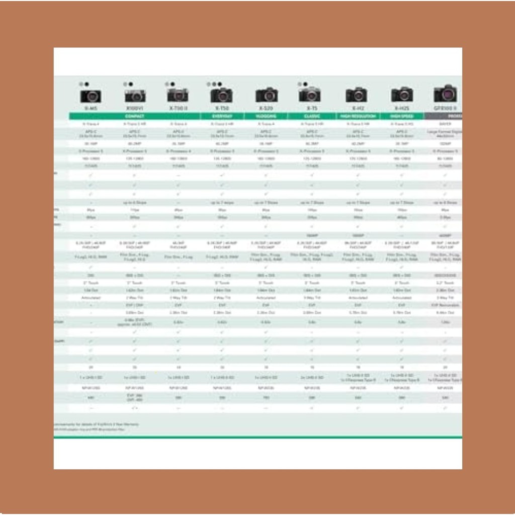 【Direct from Japan】Fujifilm Mirrorless เลนส์เดี่ยว X-T30II XC เลนส์ชุดเงิน F X-T30 II LK-1545-S