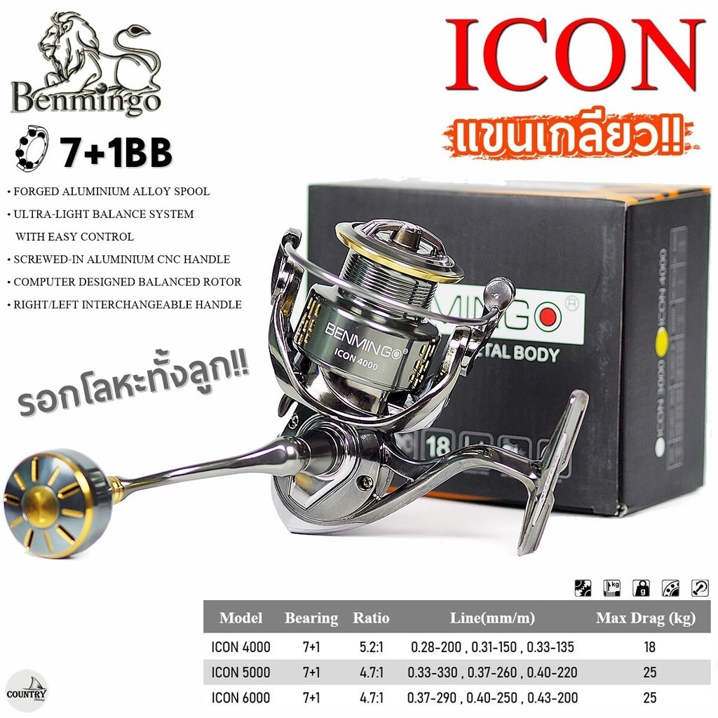 รอกตกปลา BENMINGO ICON เบนมินโก้ ไอคอน หมุนลื่น เบรกหนัก แขนเกลียว โลหะทั้งลูก!