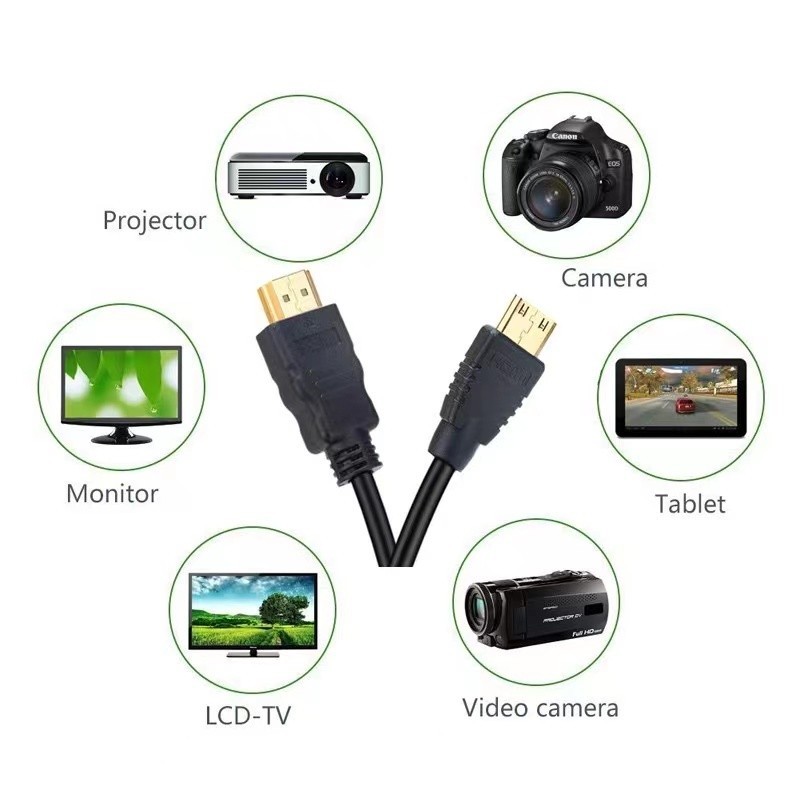 HDMI mini to HDMI cable 1.8M - Black