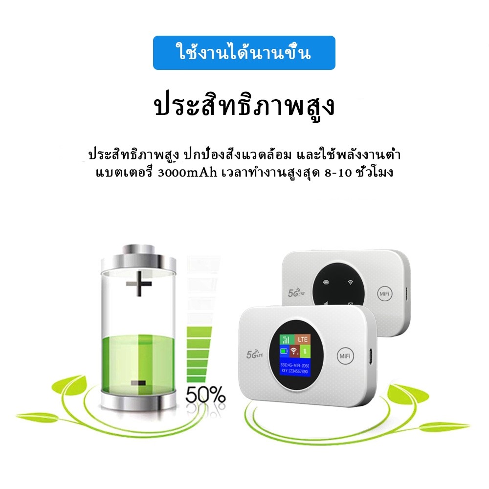 Pocket WiFi ใส่ซิม Wireless 3000mAh 4G Router SIM AIS True NT เราเตอร์ใส่ซิม 5G เราเตอร์ WiFi ใส่ซิม tp link - รูปที่ 2