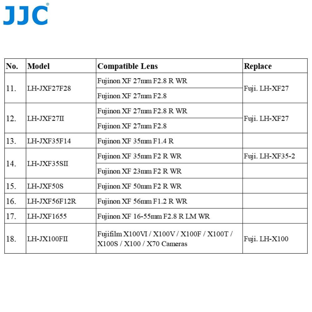 JJC Lens Hood สำหรับ Fujifilm รวมฮูดเลนส์ทรงเหลี่ยมสำหรับเลนส์ฟูจิ