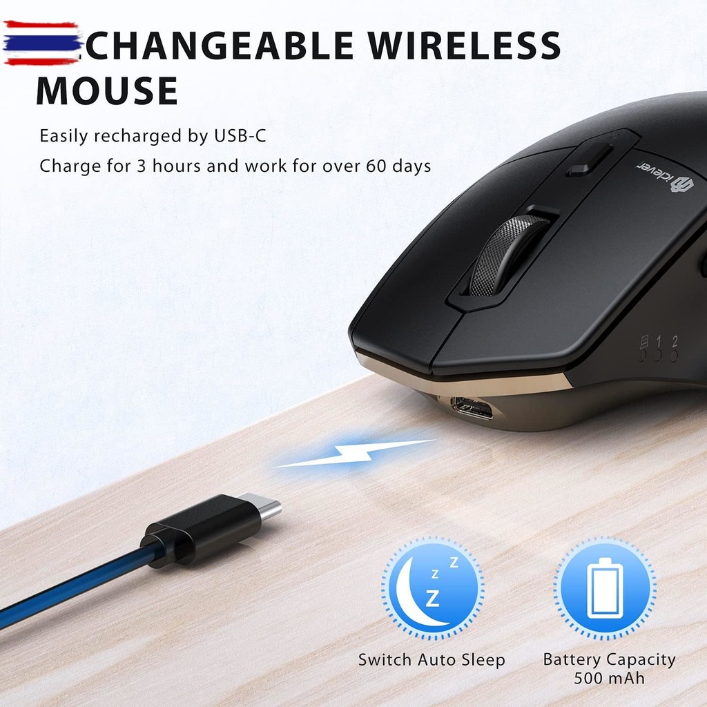 ประกันศูนย์ไทย1year iClever MD172 Ergonomic Mouse BT+2.4G Black