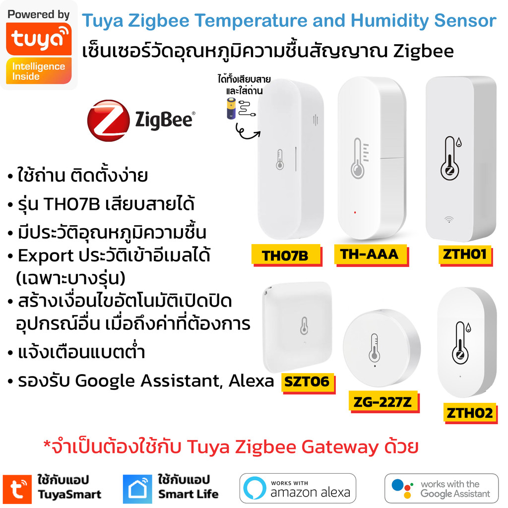 Tuya เซ็นเซอร์วัดอุณหภูมิและความชื้น Zigbee (ZTH01, ZTH02) ดูค่า ประวัติในแอป สร้างเงื่อนไขสั่งงานได้