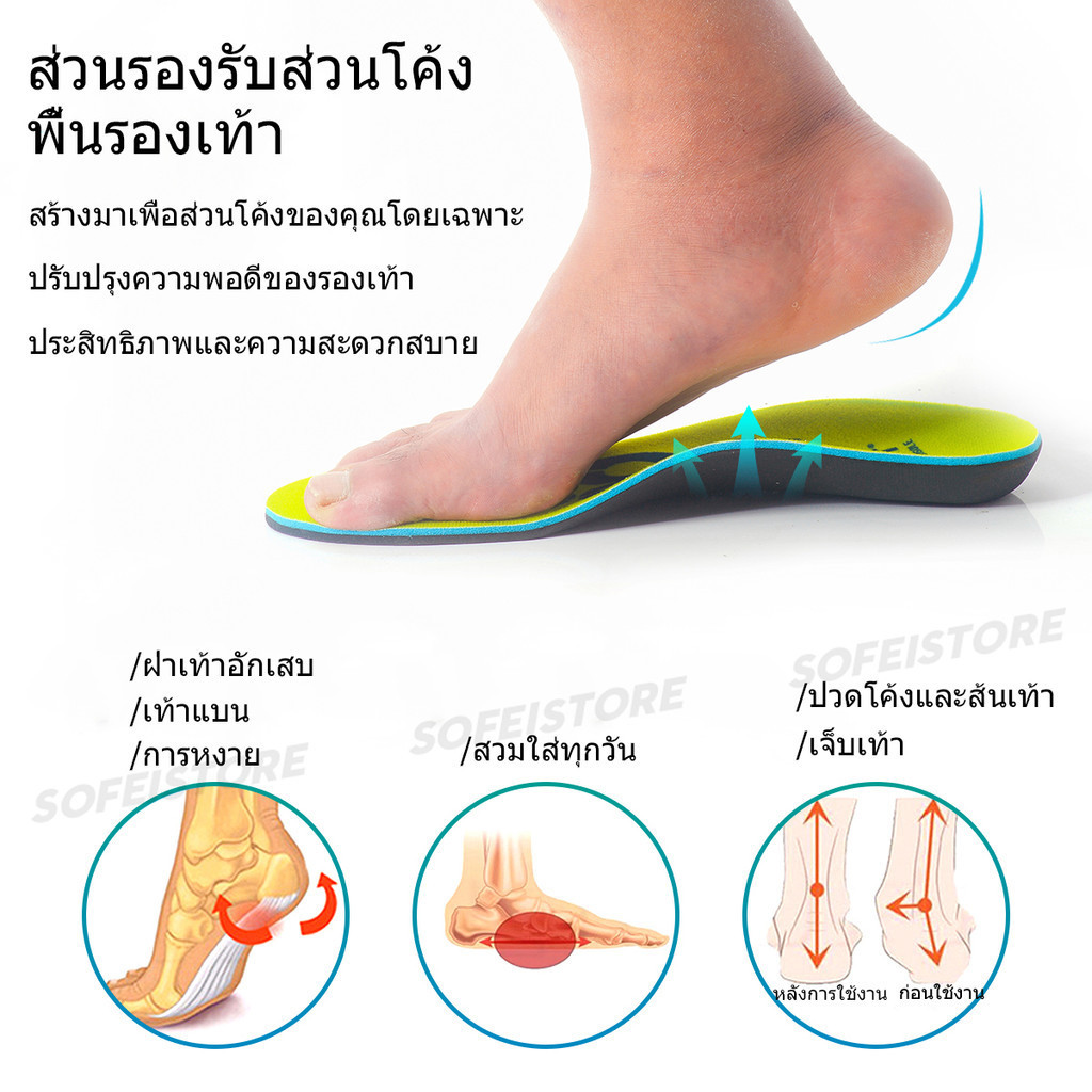 รูปภาพ 6