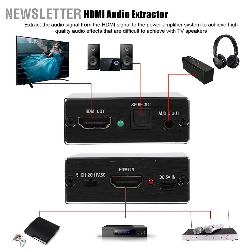 Newsletter 4K * 2K HDMI Audio Splitter Extractor Converter เป็น + SPDIF เอาต์พุตเสียง 3.5 มม