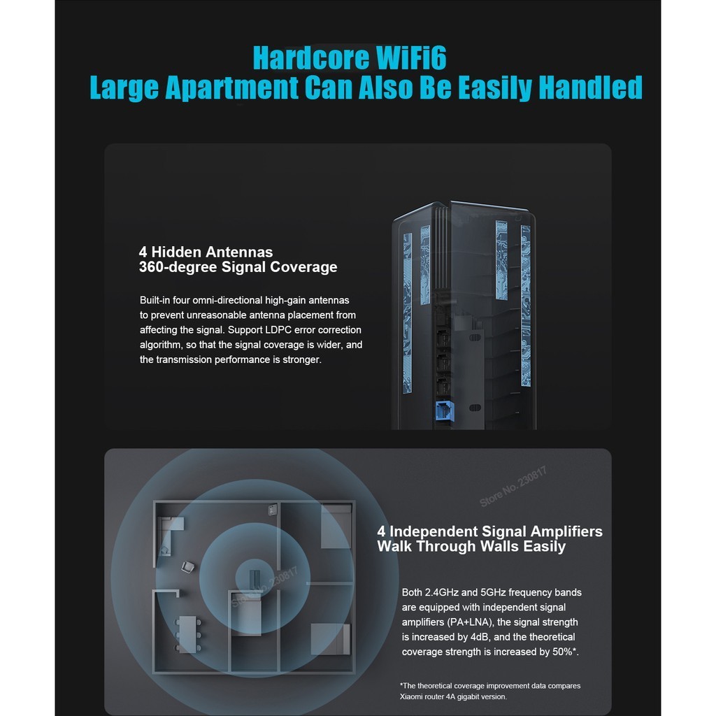 Xiaomi เราเตอร์ Ax3000 2.4G 5.0 Ghz Gigabit ตาข่าย 4 เสาอากาศเครือข่ายไร้สาย Repeater Wifi6 5G Routers