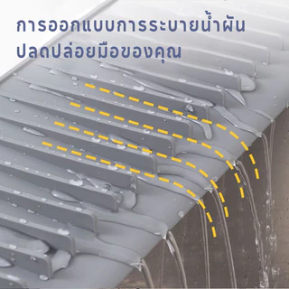 ซิลิโคนอ่างล้างจาน แผ่นซิลิโคน ระบายน้ํา กันกระเด็น หลายขนาด สําหรับอ่างล้างจาน ห้องครัว ห้องน้ํา