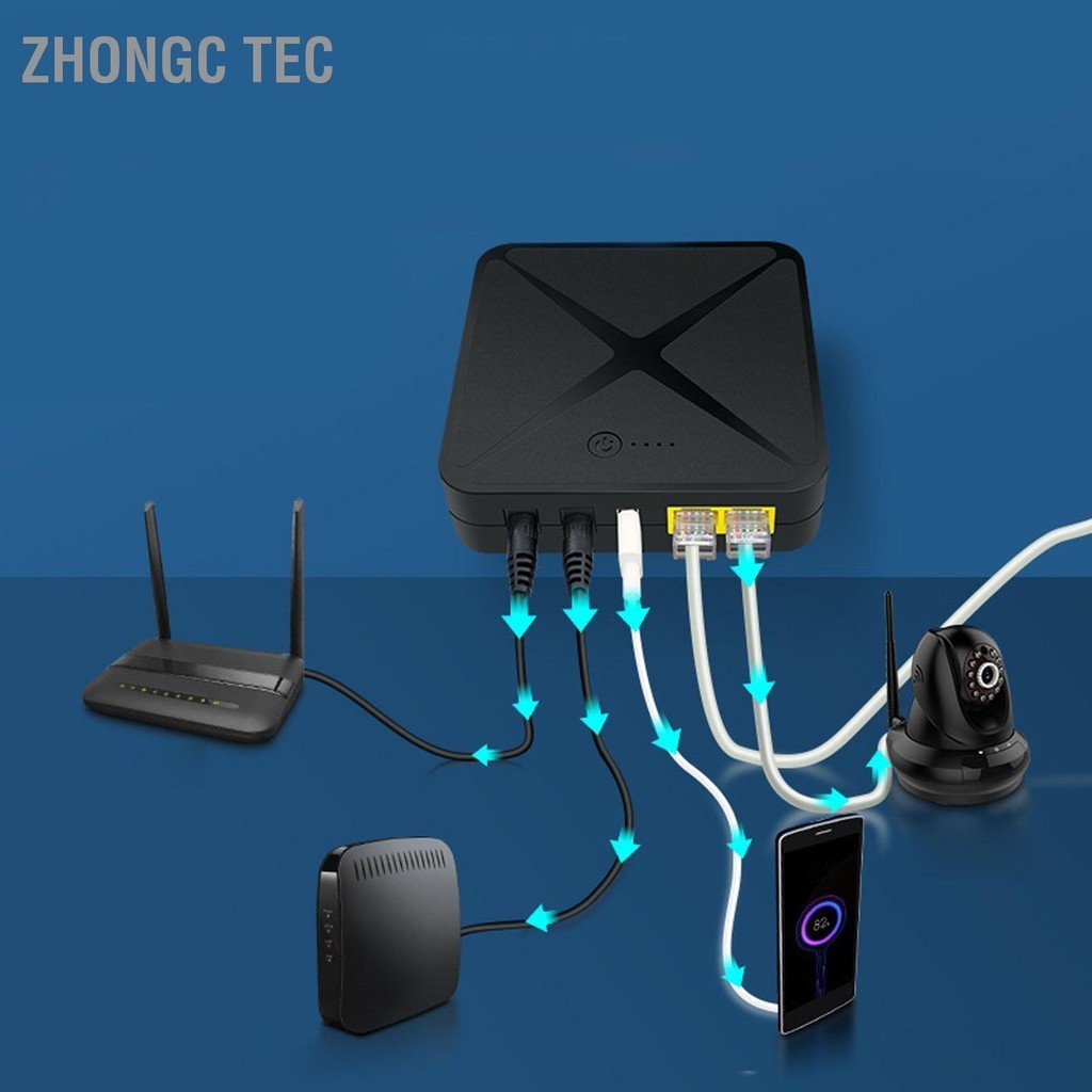 Zhongc Tec Mini UPS 5V 9V 12V 48V POE พอร์ต Uninterruptible Power Supply 8000mAh 18Wh แบตเตอรี่สำรองสำหรับกล้องโมเด็ม Router