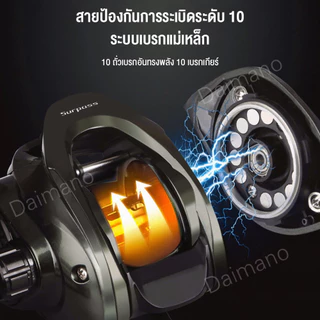 Daimano รอกเบส รอกเบสหยดน้ำ แรงลาก 9 กก. อัตราทดเกียร์ความเร็วสูง 6.3:1 น้ำจืด เก็บพักลึก ตกปลาทะเล