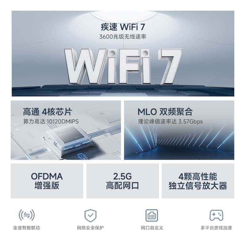 Xiaomi เราเตอร์ไร้สาย BE3600 แบรนด์ใหม่ WiFi7 เราเตอร์ 2.5G 4 แกน Qualcomm ชิป 3600 เมกะระดับ อัตราการเต้นของไร้สาย ของขวัญ