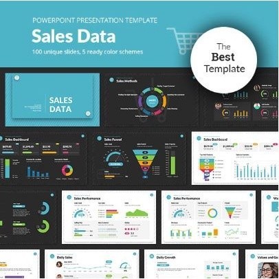 [พร้อมส่ง] Sales Data PowerPoint Presentation Template*