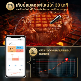 Inkbird INT-11P-B เครื่องวัดอุณหภูมิอาหาร เนื้อสัตว์ บาร์บีคิว บลูทูธ ไร้สาย พร้อมสัญญาณเตือน