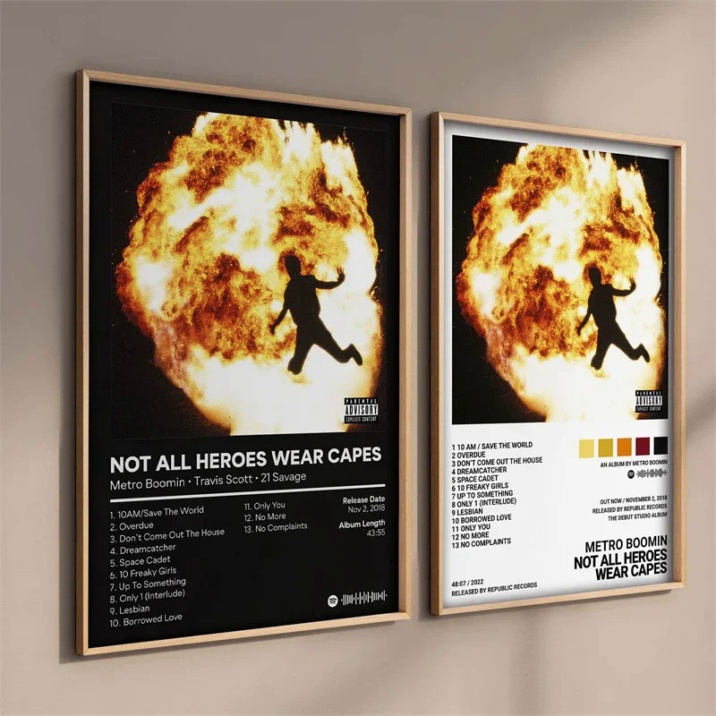สแกนดิเนเวียน Minimalist Wall Art Pop Rapper Metro Boomin รูปที่ 4