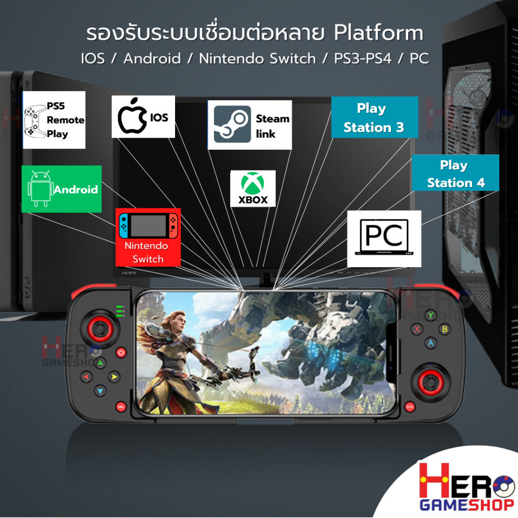 จอยเล่นเกมส์ จอยครอบจักรวาลV.4 ต่อได้ทุกเครื่อง จอย ios / Android / Ps4 / PC / Joy Pro / Nintendo Sw