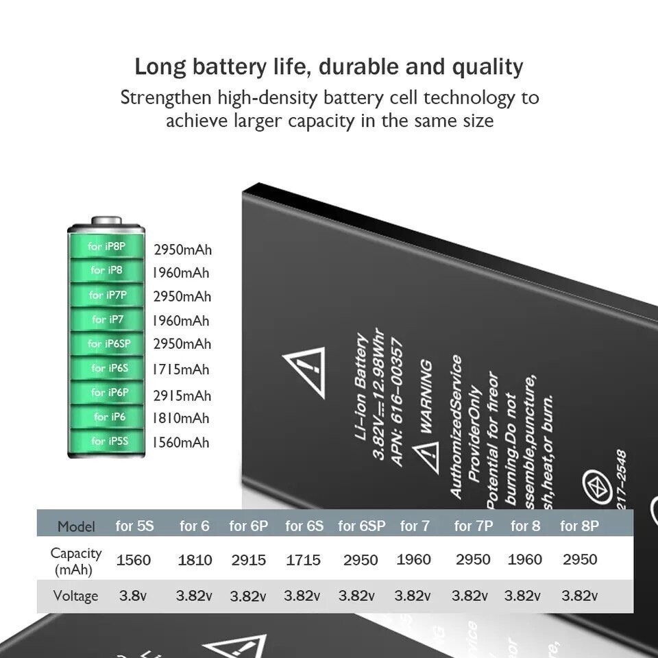 แบตเตอรี่ ใช้สำหรับมือถือซีรียส์ i Battery แบต i6 i6+ i6s i6s+ i7 i7+ i8 i8+ iX iXR iXs i13 i11 i11Pro i11ProMax i12 13 - รูปที่ 3