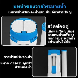 อะไหล่ชักโครก แกนน้ำเข้าชักโครก ลูกลอยในตัว ชักโครกชุดลูกลอยในตัว แกนน้ำออก พร้อมปุ่มกด ใช้กับชักโครกรุ่นมาตรฐานทุก