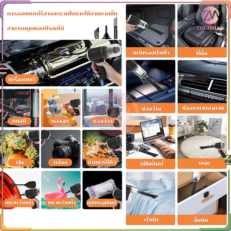 เครื่องดูดฝุ่นไร้สาย สำหรับรถยนต์และในบ้าน thumbnail 7