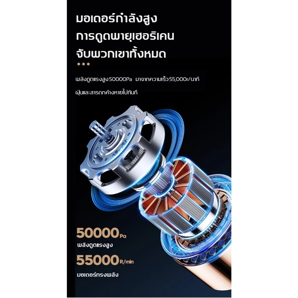 เครื่องดูดฝุ่นไร้สาย 3in1 Vacuum thumbnail 7