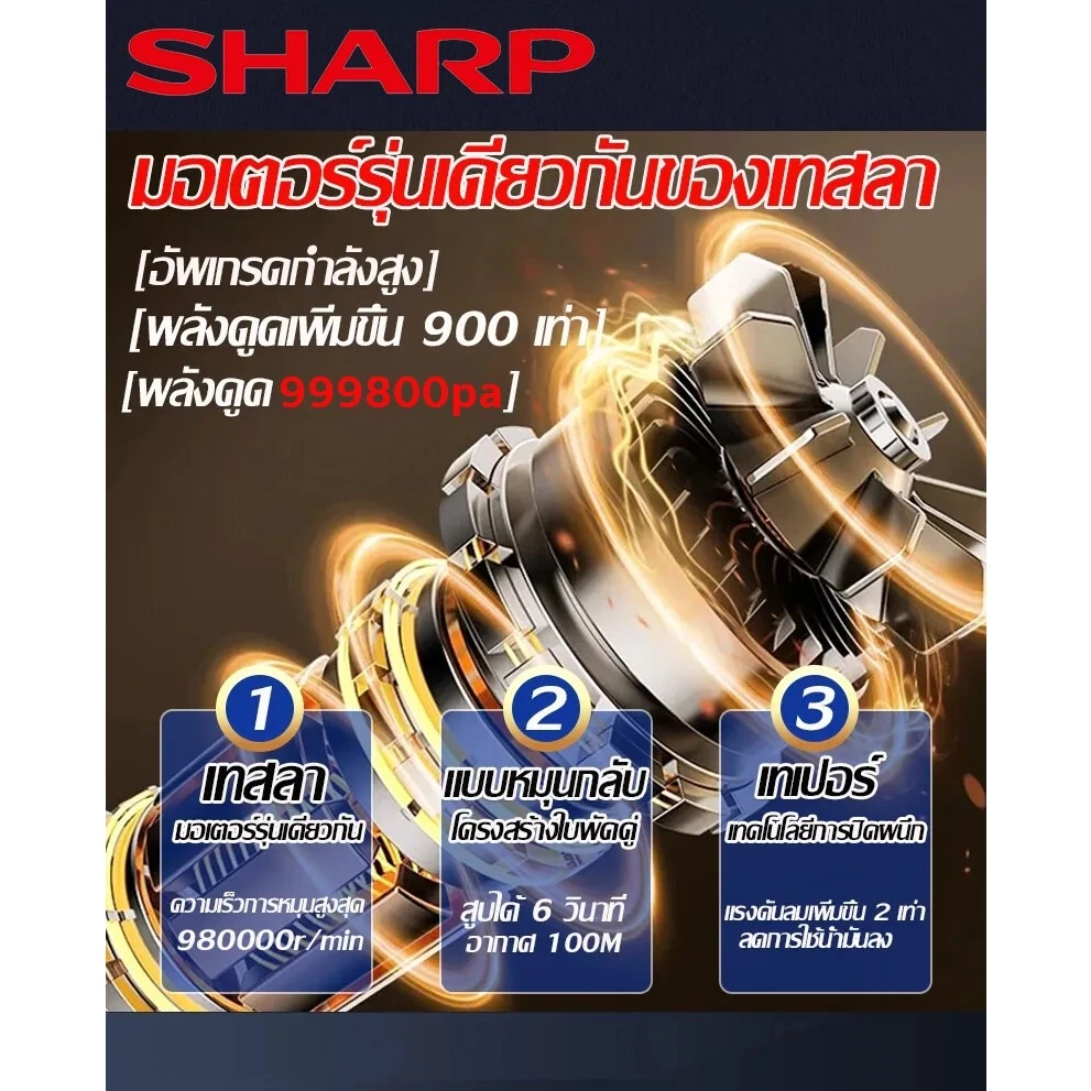 เครื่องดูดฝุ่นไร้สาย 4IN1 พกพา แรงดูด 138000Pa สำหรับรถยนต์และบ้าน thumbnail 4