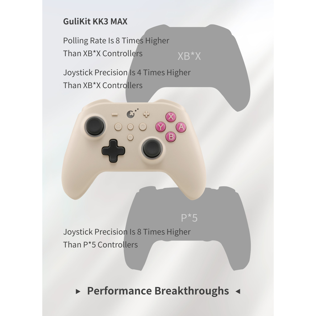 Gulikit KK3 Pro Controller พร้อม Hall Effect จอยสติ๊กทริกเกอร์ KingKong 3 NS38 Gamepad สําหรับ Windows NS Android