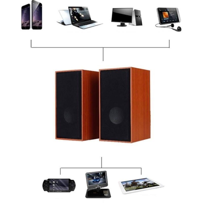 BTM Wireds Desktop Speaker ซับวูฟเฟอร์ USB Power Computer Speaker for Desktop PC