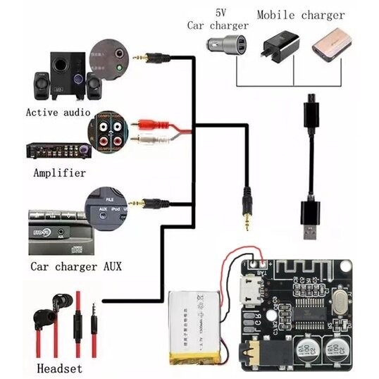 รูปภาพ 7
