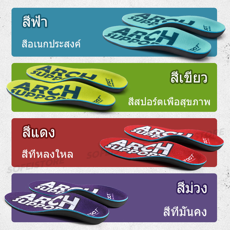 รูปภาพ 2