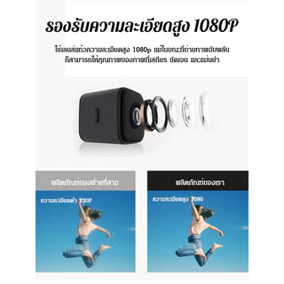 【1080P】กล้องวงจรปิดไร้สายขนาดเล็กสำหรับใช้ในบ้านความละเอียดสูง เล็กง่ายต่อการวาง กล้องวงจรปิดขนาดเล็ก WIFI กล้องบันทึกวิดีโอไร้สาย ไวไฟ wifi วงจรปิด