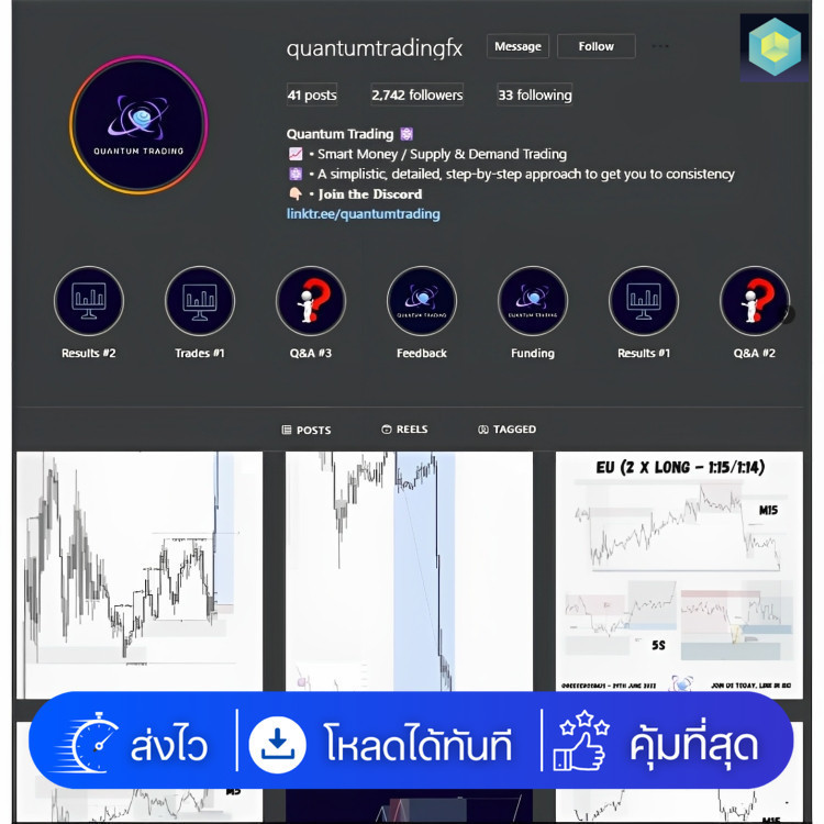 [คอร์ส Forex] ✅ Quantum Trading FX 📈 • Smart Money / Supply & Demand Trading