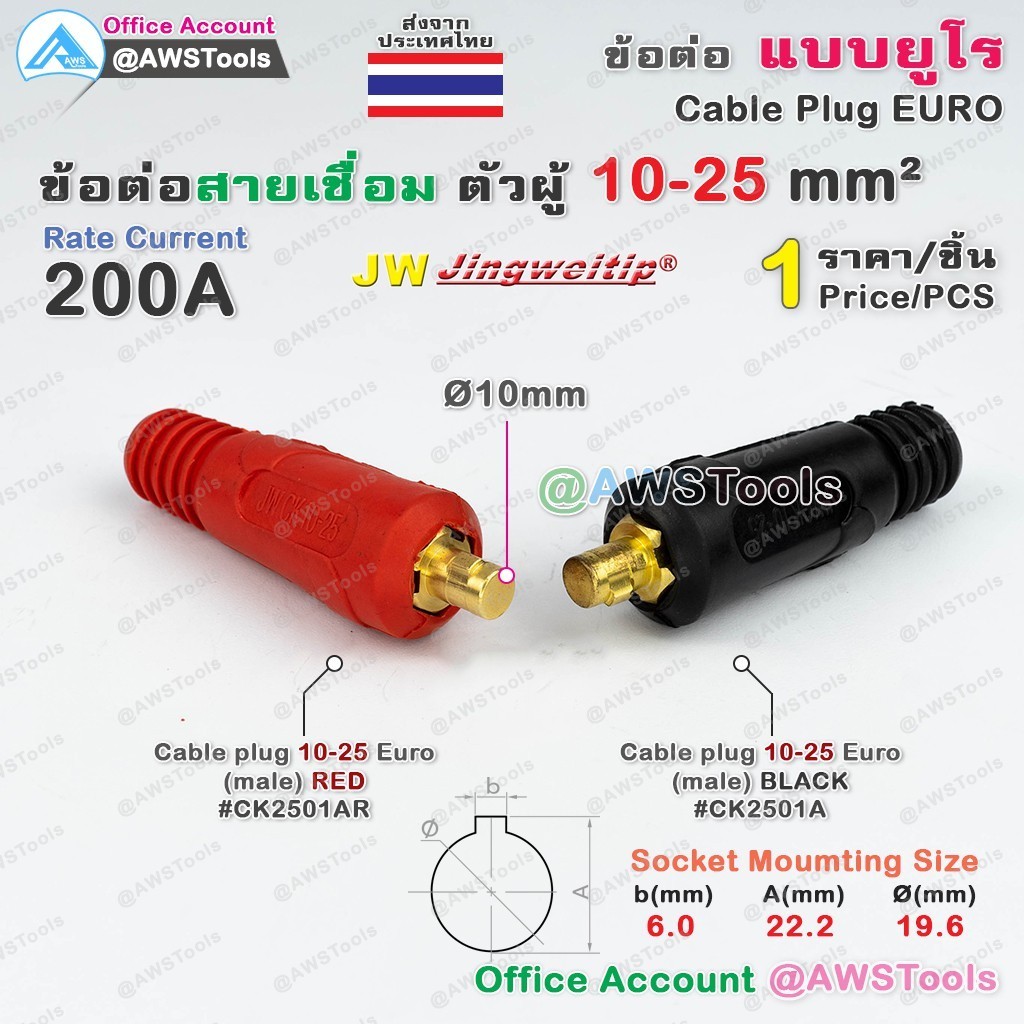 JW ข้อต่อ 10-25mm ยูโร ราคา ต่อ 1 ชิ้น Euro Cable Plug 10-25 เลือกสีได้ในตัวเลือก