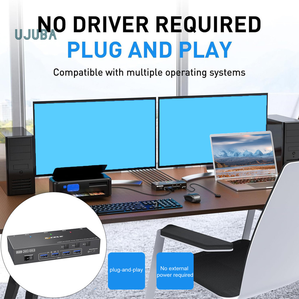 Uan-dual Monitor KVM Switch 4K @60Hz Dual Monitor HD รองรับหลายพอร ์ ต EU Plug ไร ้ สาย