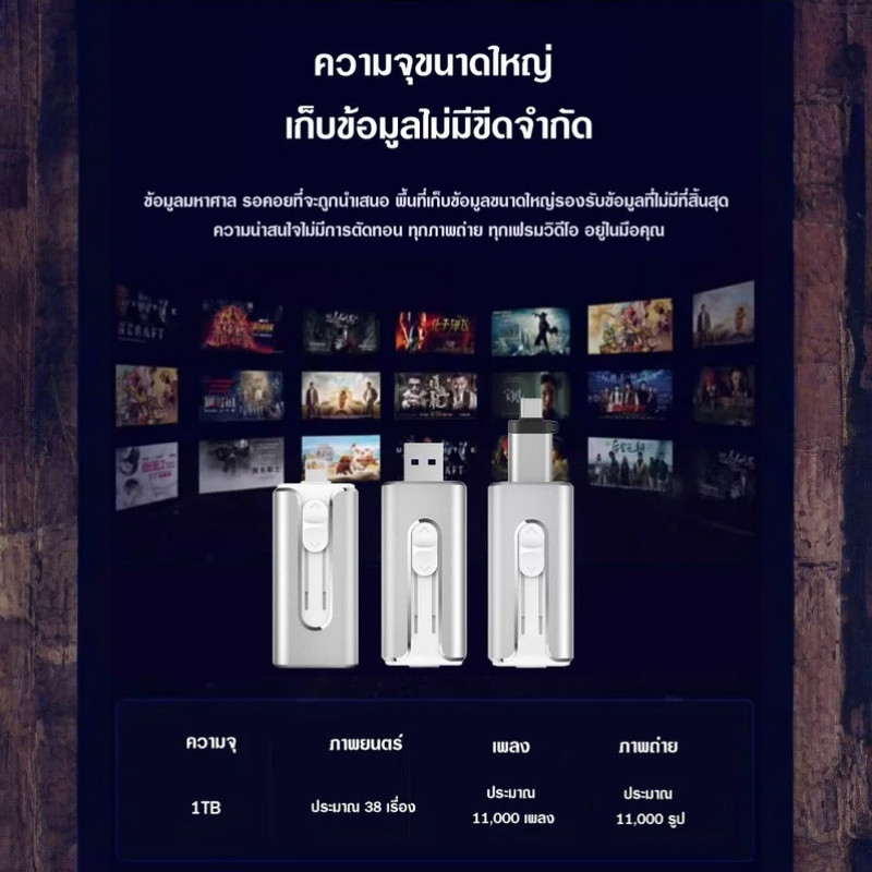 [ความจุใหญ่1TB/ถ่ายโอนเร็ว] ฟลชไดร์ฟ USB ความจุ 1TB แบบพกพา 4 อิน 1 กันน้ำ รองรับอุปกรณ์หลายชนิด การจัดเก็บข้อมูล ความเข้ากันได้ที่แข็งแกร่ง เหมาะสำรองข้อมูลงาน  ที่เก็บข้อมูลมือถือ - รูปที่ 4