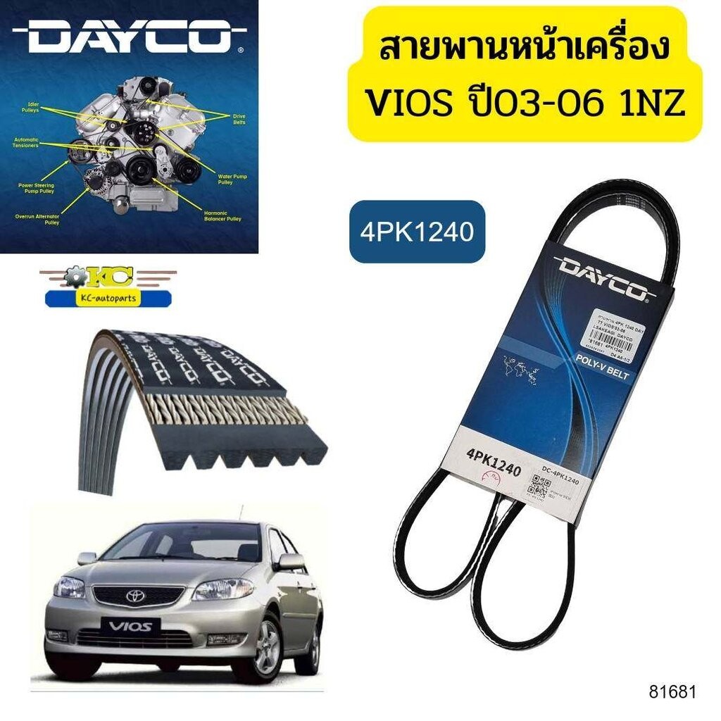 ส่งเร็ว สายพานหน้าเครื่อง TOYOTA VIOS'03-06 NCP42 NCP150R ปี2013 1NZ 4PK1240 DAYCO รับประกัน2ปี