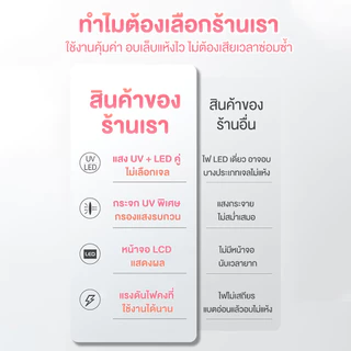 เครื่องเป่าเล็บ แสง แบบชาร์จ UV โคมไฟสําหรับเล็บเจล แบบพกพา LED โคมไฟเล็บ มีหน้าจอแสดงผล