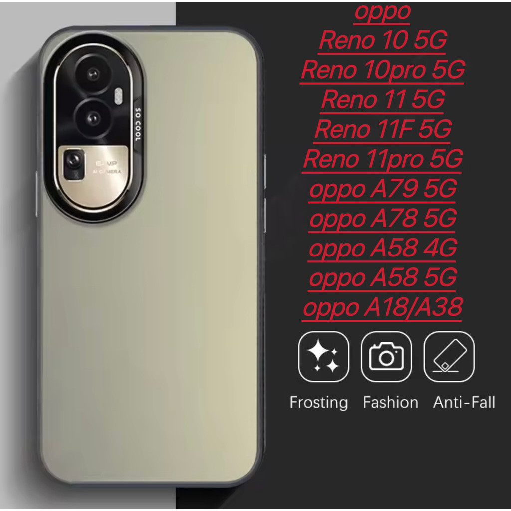 เคสโปร่งแสง Case for OPPO Reno11/A6Pro/Reno11F/Reno11PRO/A79/A58/A38/A18/A78/Reno10/10Pro เคสกันกระแทกสีพื้นแบบเงา