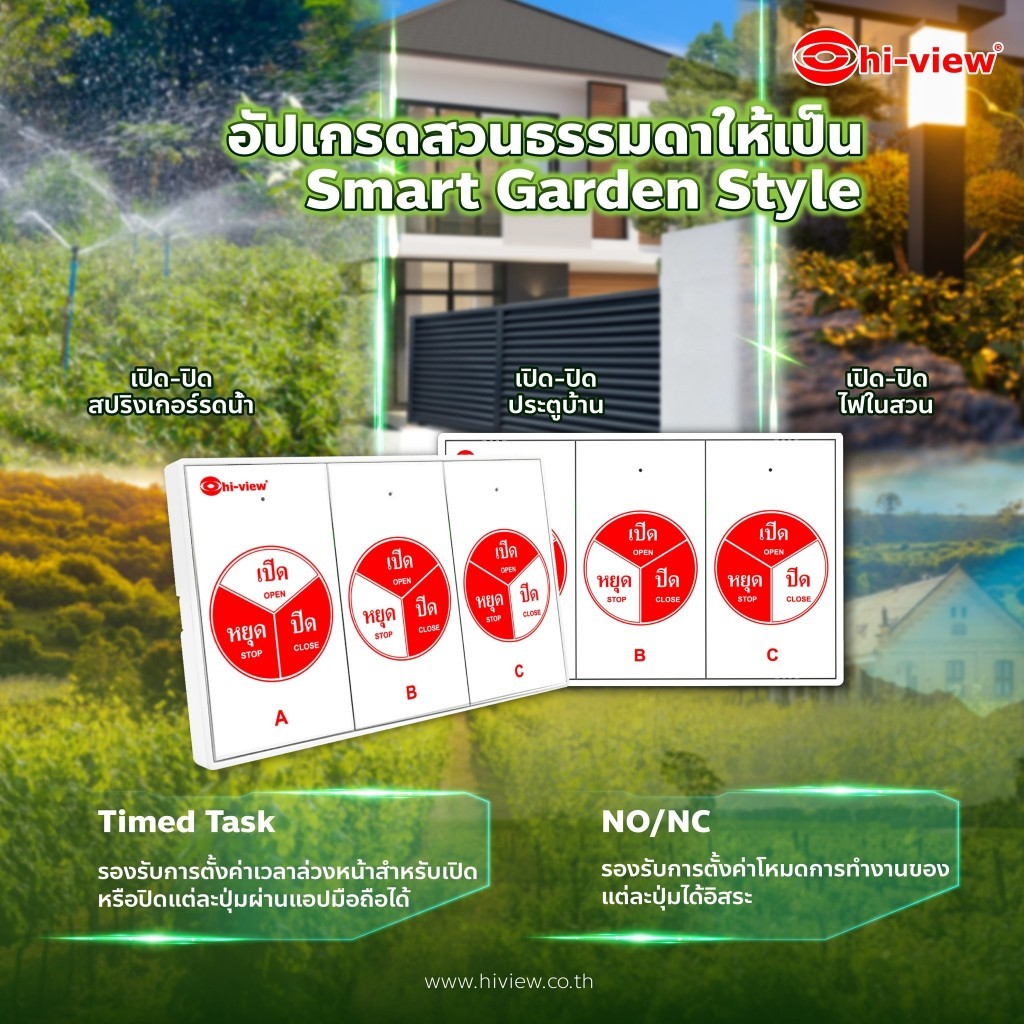 Auto Door Switch HIVIEW IOT รุ่น HSM-DOORSW-WI