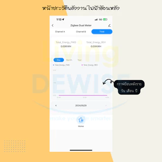 Tuya แคลมป์มิเตอร์ Wi-FI/Zigbee วัดพลังงานไฟฟ้าแบบ 2 ทิศทาง 2 แคลมป์ 80A ดูค่าและประวัติผ่านแอป-Clamp Meter