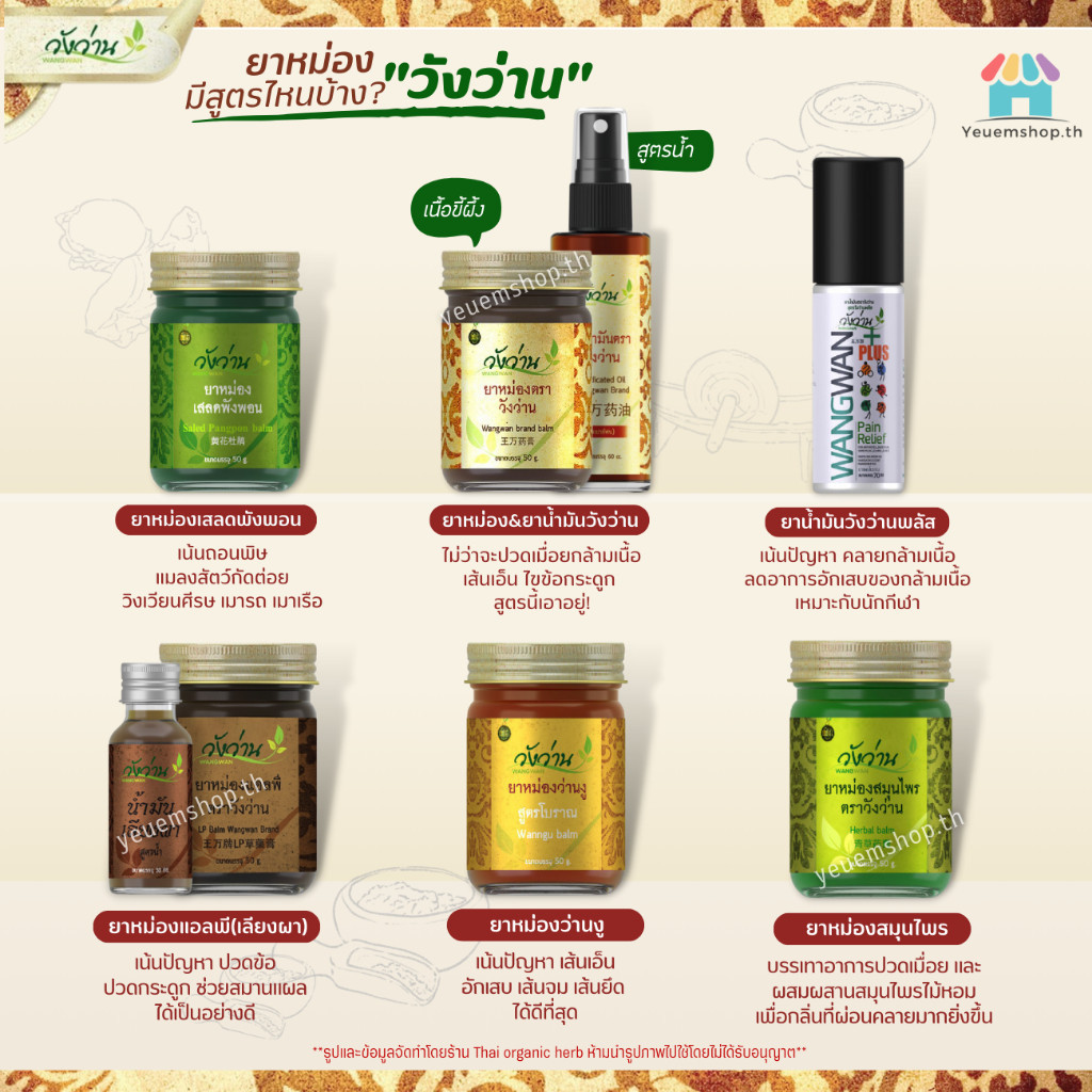 [สุดคุ้มขายส่งยกแพ็ค 6 ขวด]ยาหม่องตราวังว่าน ขนาด 50 กรัม Wangwan Brand Balm - รูปที่ 4