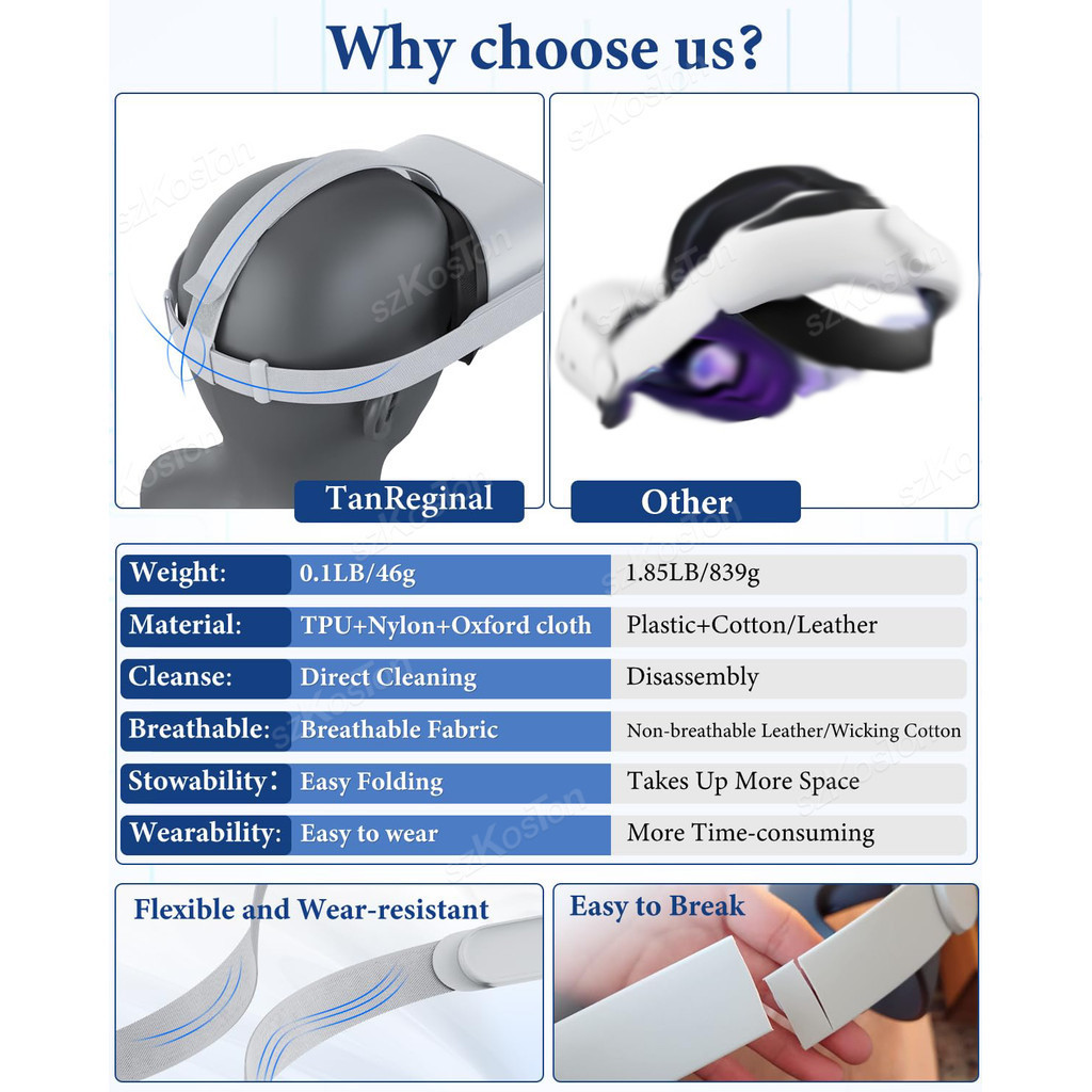 สายรัดศีรษะสําหรับชุดหูฟัง Oculus Quest 2, สายคล้องคอเดิมเข้ากันได้กับ Meta Quest 2 HeadStrap พร้อม 6 ชิ้น Controller Thumb Grip Caps, สําหรับ Oculus Quest 2 HeadStrap,Ori - รูปที่ 7