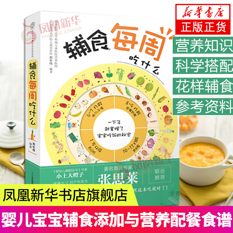 อาหารที่ควรกินทุกสัปดาห์สำหรับอาหารเด็ก: หนังสืออาหารเด็ก, คู่มืออาหารทารกฉบับรวม, หนังสือสอนอาหารเด็ก, หนังสืออาหารเด็ก, หนังสือสูตรอาหารสำหรับเด็ก, หนังสืออาหารเด็กสำหรับทารกอายุ 6 เดือน, หนังสือสอนอาหารทารก, การวางแผนมื้ออาหาร, หนังสือสูตรอาหารเด็ก, ติ