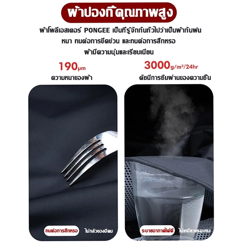 ชุดกันน้ำหนา มีหมวกและแถบสะท้อนแสง thumbnail 8