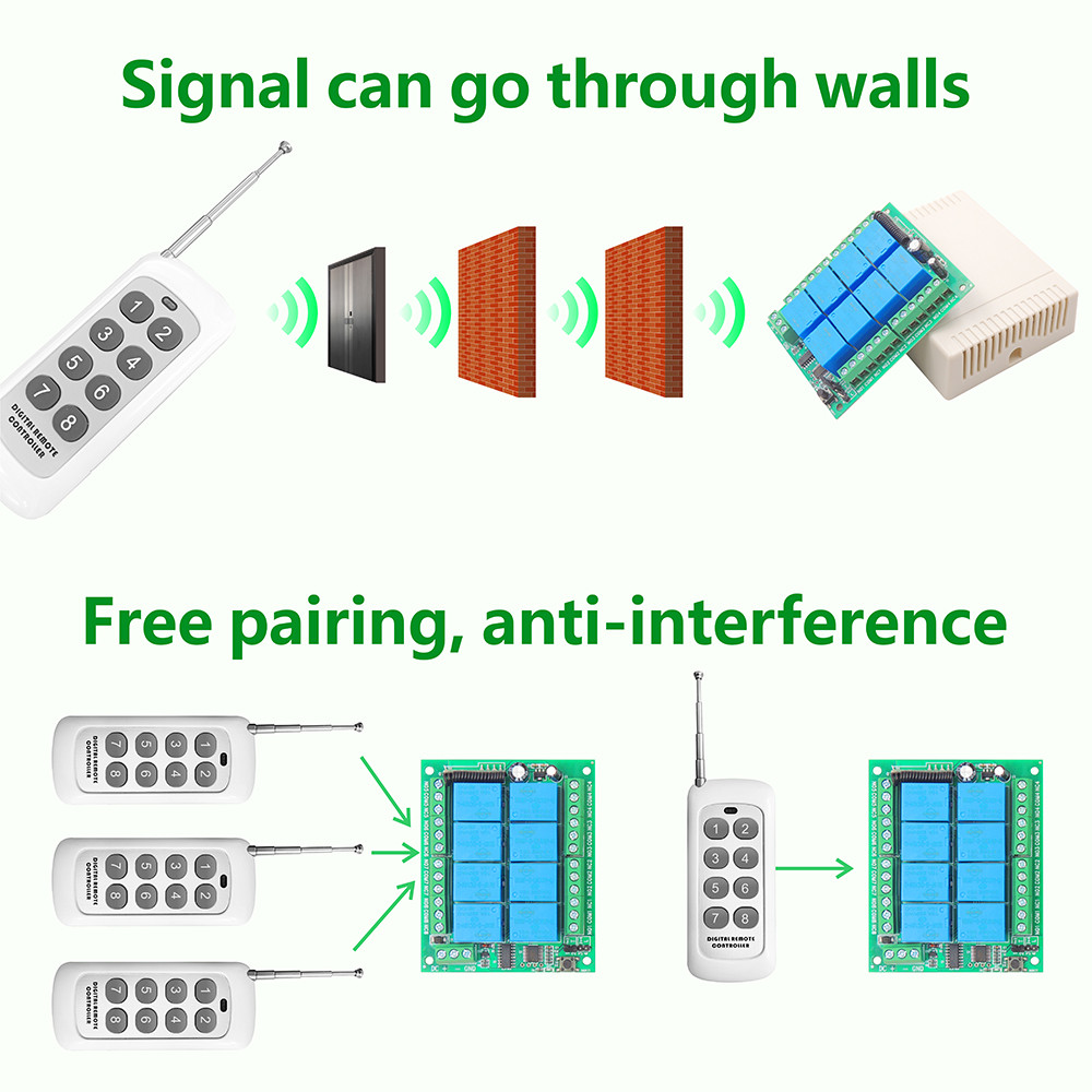 สวิตช์ควบคุมระยะไกลไร้สาย RF 433MHz 8 ช่อง โมดูลรีเลย์ DC 12V 10A 8 ทางสำหรับไฟ พัดลม โคมไฟ LED ราคา ถูกที่สุด ดีลบีเคเค แกลเลอรีภาพที่ 6